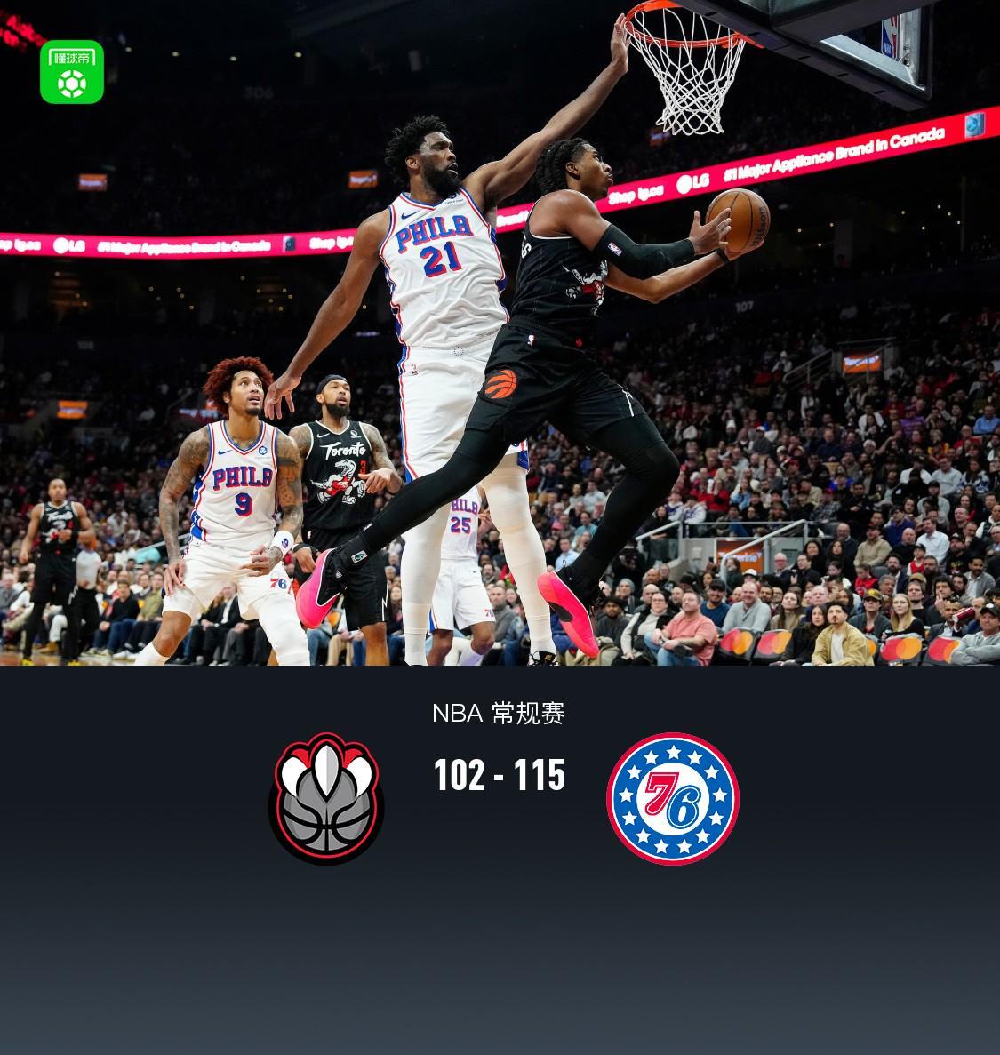 移动体育平台-76人115-102猛龙，马克西33+4+2，恩比德27+8